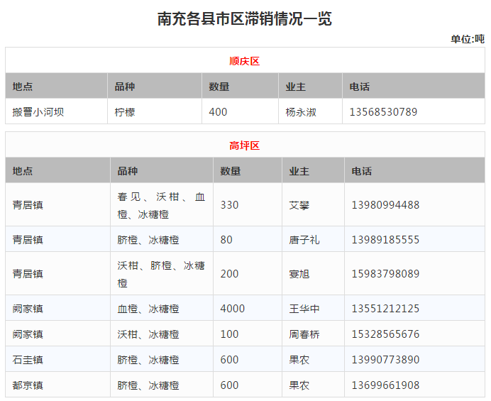 清理农田引山火 烧毁林地被判刑-leyu体育官网(图1) 乐鱼体育