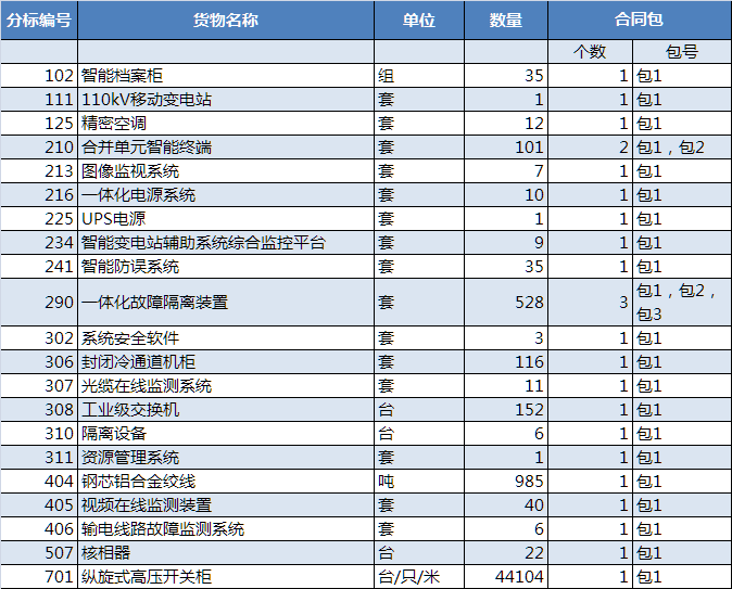 leyu体育官网